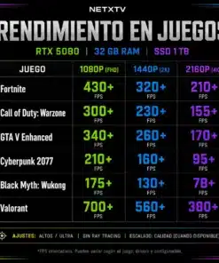 Alternative view of Ordenador Gaming Ryzen 9 9900X | 32 GB RAM | NVMe 1 TB | RTX 5080 | Windows 11 Pro